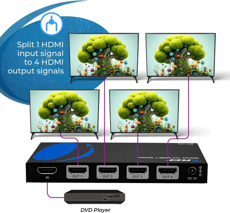 OREI 8K HDMI Splitter 1 X 4, Duplicate/Mirror Any HDMI Signal UltraHD Supports Upto 4K @ 120Hz EDID HDCP 2.3 - (BK-104) - Image 3